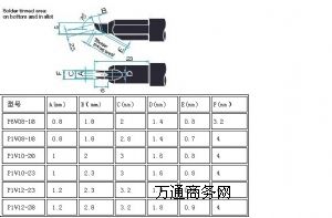 (yu)ẸaC(j)F^F(xin)؛(yng)