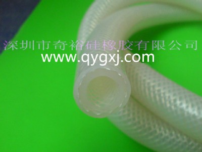 (yng)z ͸ߜعz