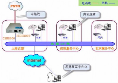 iccs8000ϵy(tng)