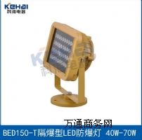 LEDͶ