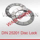 DIN25201pBi|Ȧ߅С߅fϲ