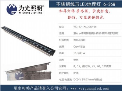 dmx512ledɫlˮן