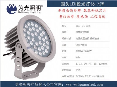 15׸߶Ͷ led≦۹Ͷ