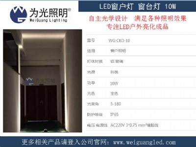 ledSϴ _(ti)