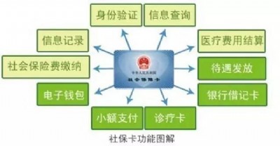 籣UI(y)籣Uk̎籣