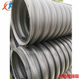 hdpe(qing)(ni)߹