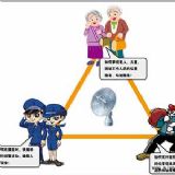 ҕl(lin)W(wng)(bo)ϵy(tng)W(wng)j(lu)(bo)C(j)
