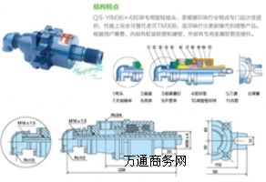 ӡȾCD(zhun)^|ӡȾCD(zhun)^l(f)c