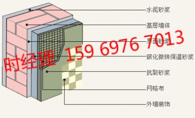 fs⽨ģO(sh)S