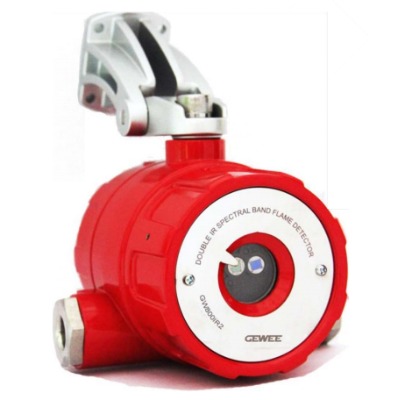 gw800ir2  ⾀̽y(c)