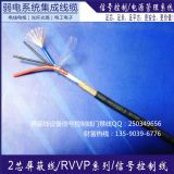 늾RVVP2X0.75ƾlǿؾȾ