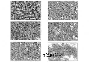 䓽zÇ(gu)HM(jn)ğoˮa(chn)ˇ