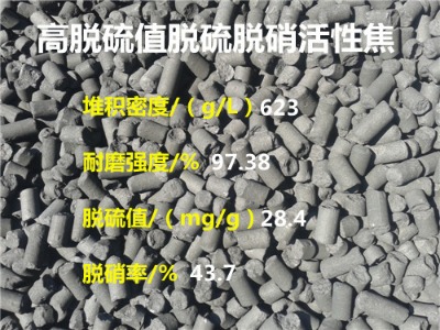 ӱ䓏SY(ji)Ó_(d)28.4ÓÓԽ