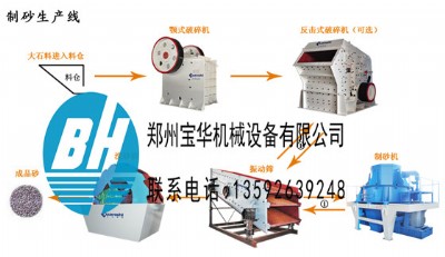 AFC,ʽC,ʽCO估