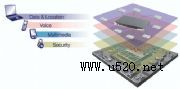 Extricom MS1000oW(wng)QC(j)