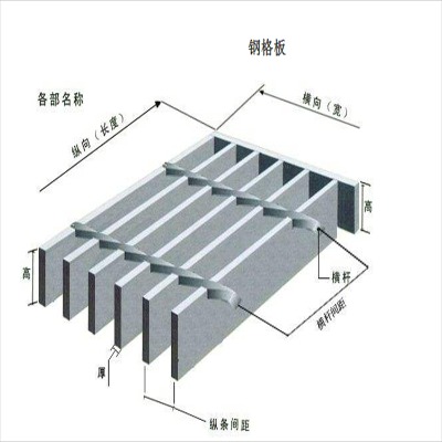 ӱŰSҹ(yng)ƽ_(ti)䓸廴@ˮw