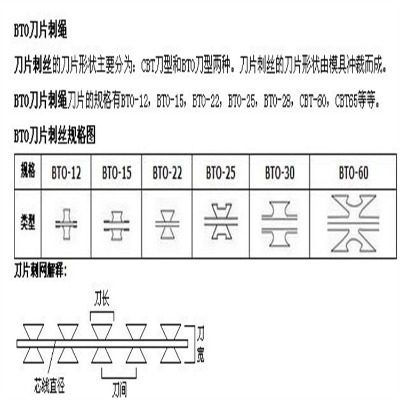 L\FzW(wng)ǱO(jin)zIW(wng)