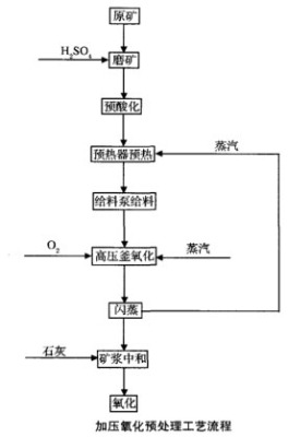 xK˼ԭV軯ˇѽԭVÓg(sh)