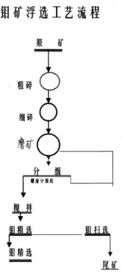 xK˼xfVxVxa(chn)fVˇfVVC(j)