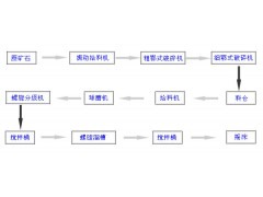 xK˼صƷλV軯ѽˇ軯ȡy