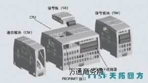 T(mn)S7-1200СPLC
