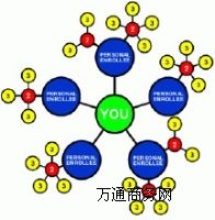 ֱN_|V݄(chung)ֱNܛW(wng)jվ޹˾|ARڲ誄
