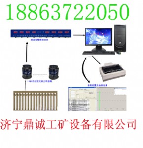 DK-3͆wҺ֧ܷ|(zh)zyϵy(tng)