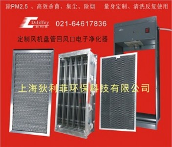 L(fng)pm2.5C(j)