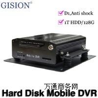 GS-7104SDҕ܇(ch)dC(j)