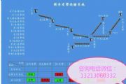 kpzj-pcƤCoֵرO(jin)ϵy(tng)Sc(yng)