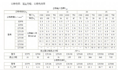 ϺN۔վʹõzjy150-16-spٙC(j)C(j)F(xin)؛