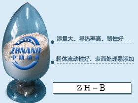 ߌ(do)zƬϵ(ZH-B)