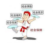 VݴkU(xin) ܮa(chn)z(bo)N M(fi)ٍ籣