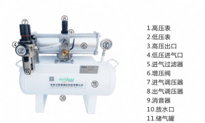 smcwsy-220ƷC