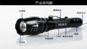 cree t6XϽͲ