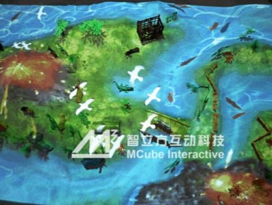 (dng)Ƽ_(ti)滥(dng)ͶӰΑ(yng)I(lng)