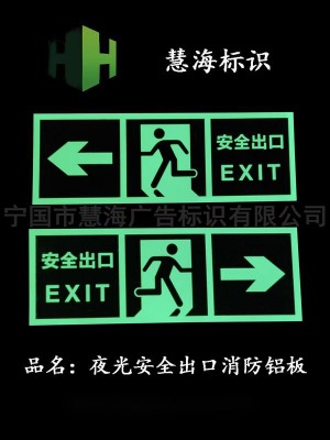 ҹX(bio)R(sh)oɢȫҹָʾ