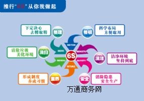6SӖ(xn)