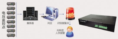 W(wng)j(lu)늈(bo)