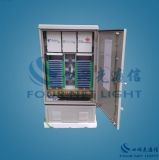 360оW(wng)һ|丽Dr