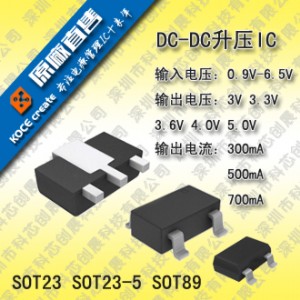 õdc dcic