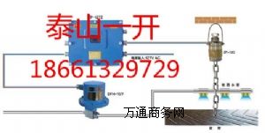 ZPC127V|Ԅ(dng)ˮmb