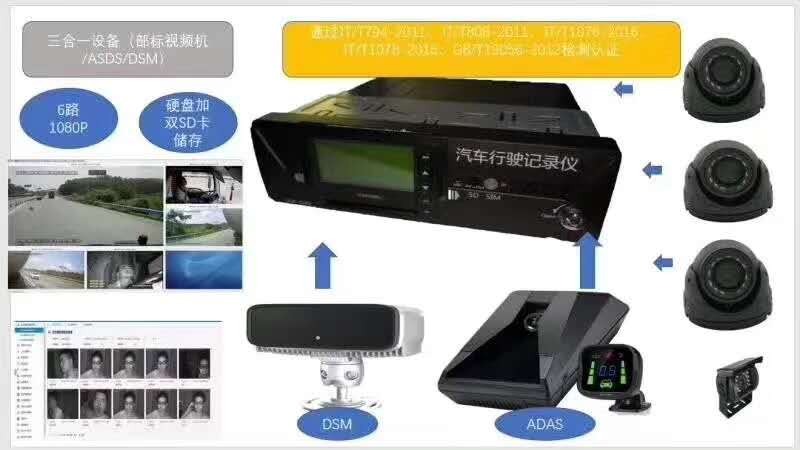 gpsҕlO(jin)/܇vGPSλϵy(tng)GPS܇vO(jin)ط(w)ƽ_(ti)