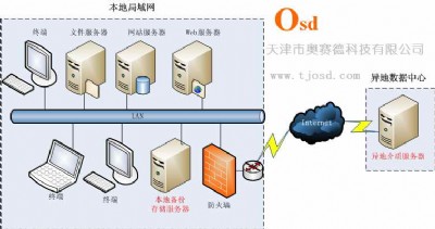 web800 MW(wng)jԒ
