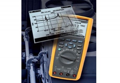 Fluke289(sh)fñ