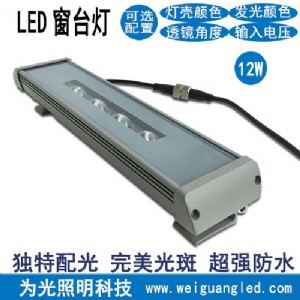 ⹩(yng)led_(ti)