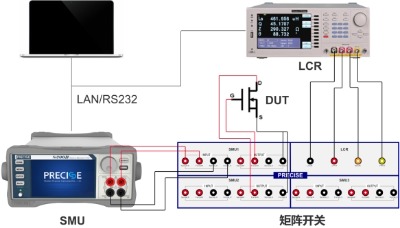 功率器件cv測(cè)試系統(tǒng)cv測(cè)試儀