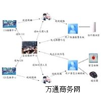 (lin)(bo)ϵy(tng)