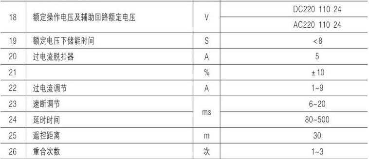 zw8-12c߉Ք·g(sh)(sh)2
