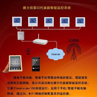 t3200家庭智能電采暖溫控系統(tǒng)